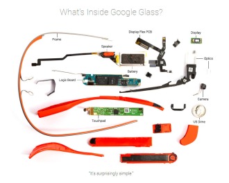 googleglassmaterials